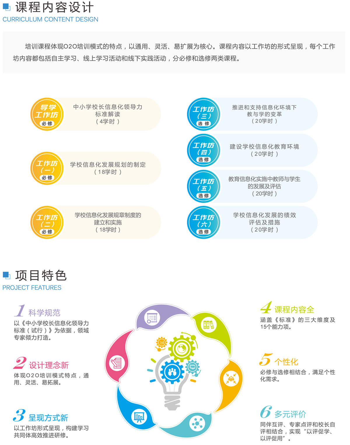 管理团队信息化领导力提升（CIO）项目简介（对折）-2.png