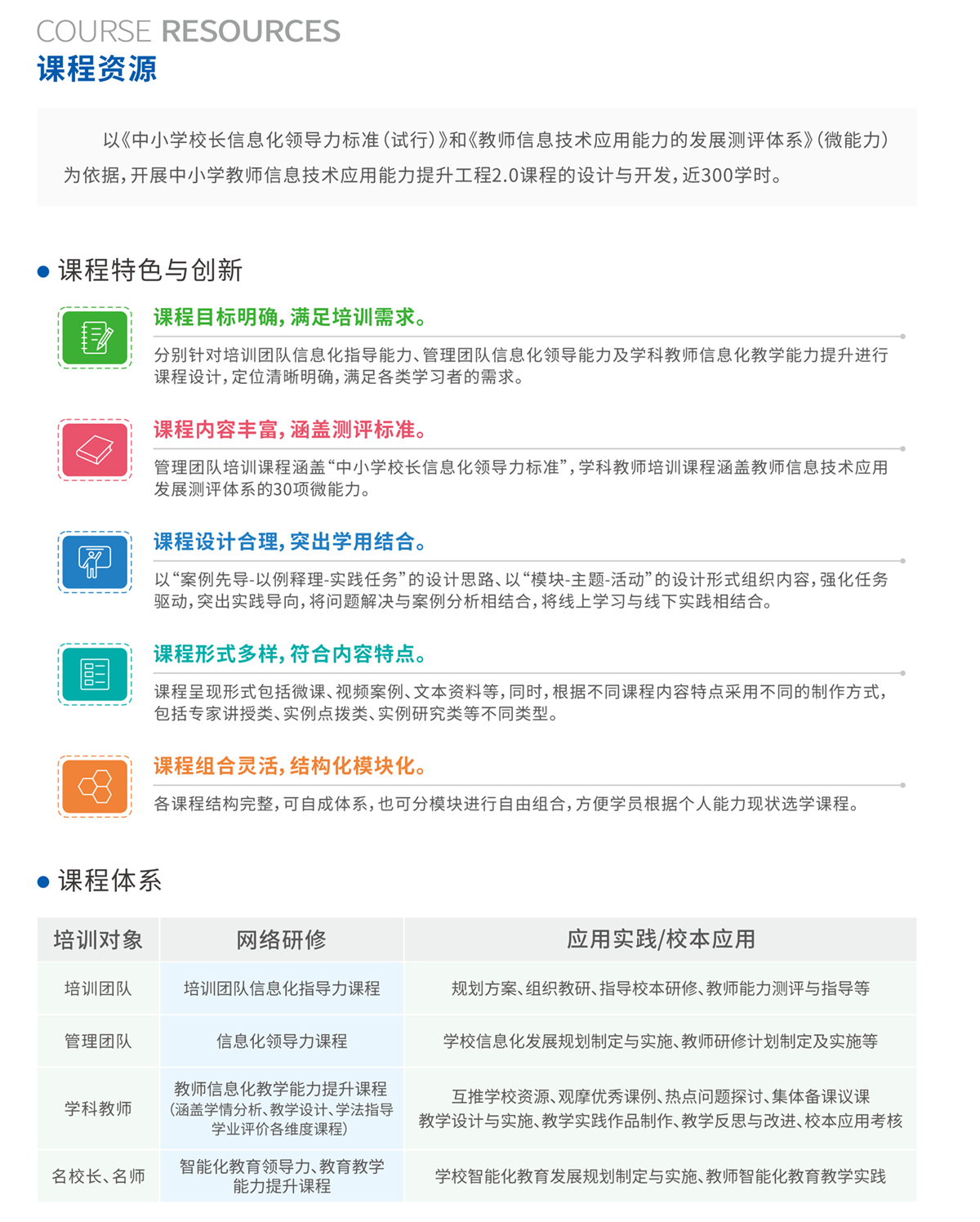 彩简--中小学教师信息技术应用能力提升工程2.0-3.png