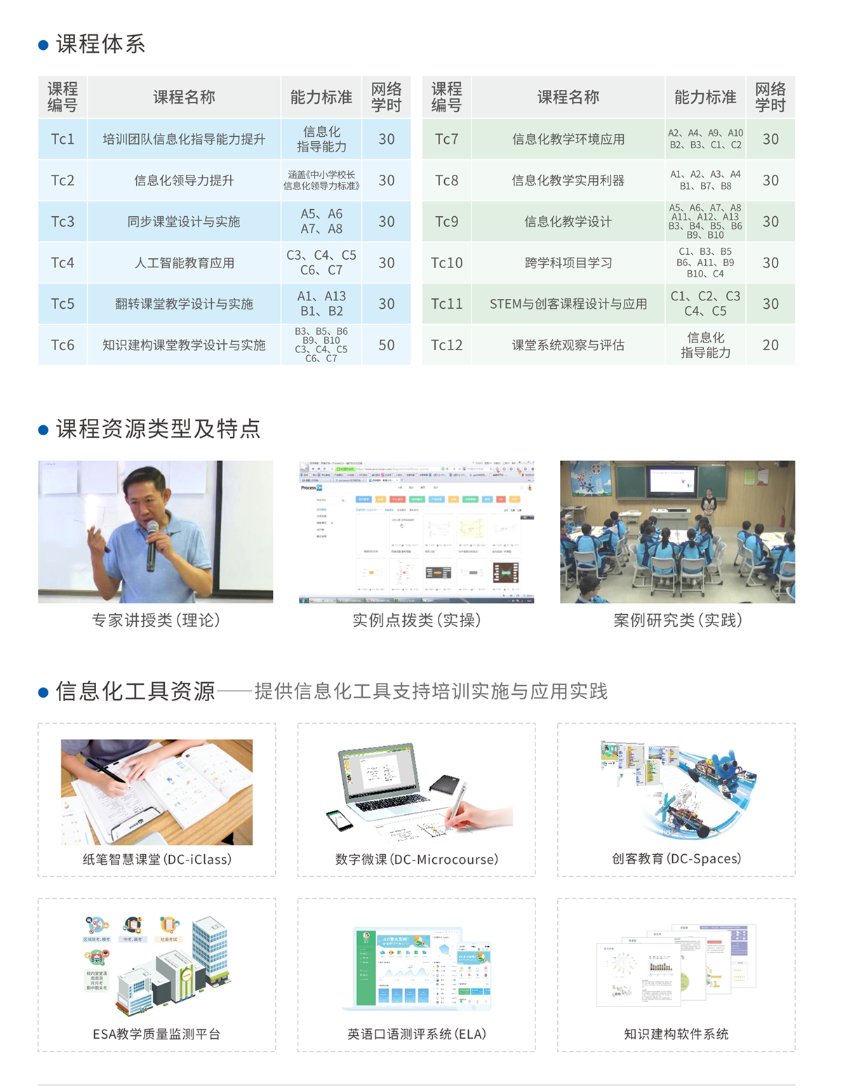 彩简--中小学教师信息技术应用能力提升工程2.0-4.png